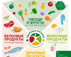 Безымянный0