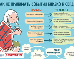 близко к сердцу